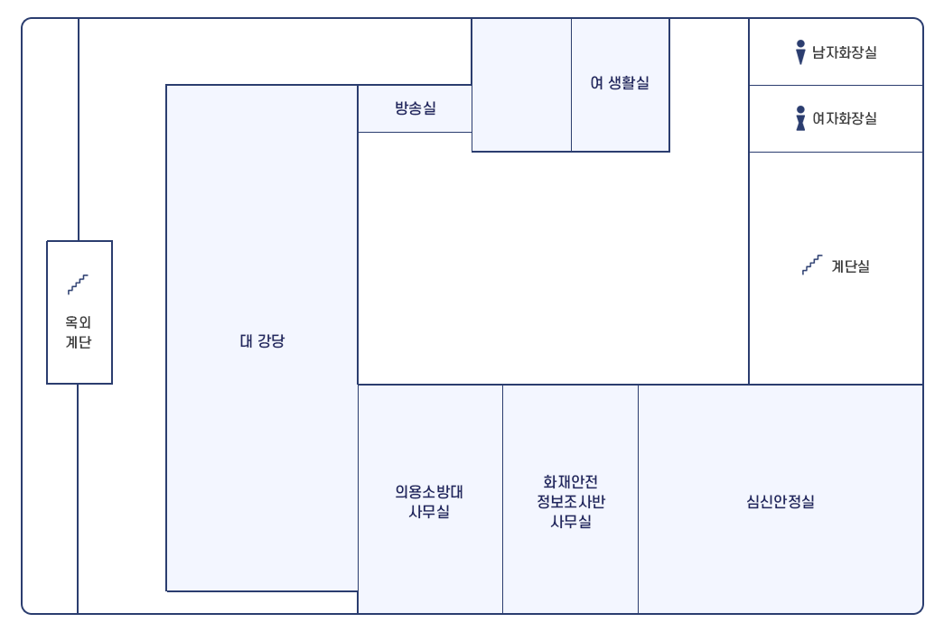 고창소방서 3층 청사배치도로 대강당의 왼쪽에 옥외계단이 있고, 대강당을 기준으로 상단 오른쪽부터 방송실, 여생활실, 남자화장실, 여자화장실, 계단실이 있으며
	대강당 하단 오른쪽으로 의용소방대사무실, 화재안전정보조사단사무실, 심신안정실이 있다.