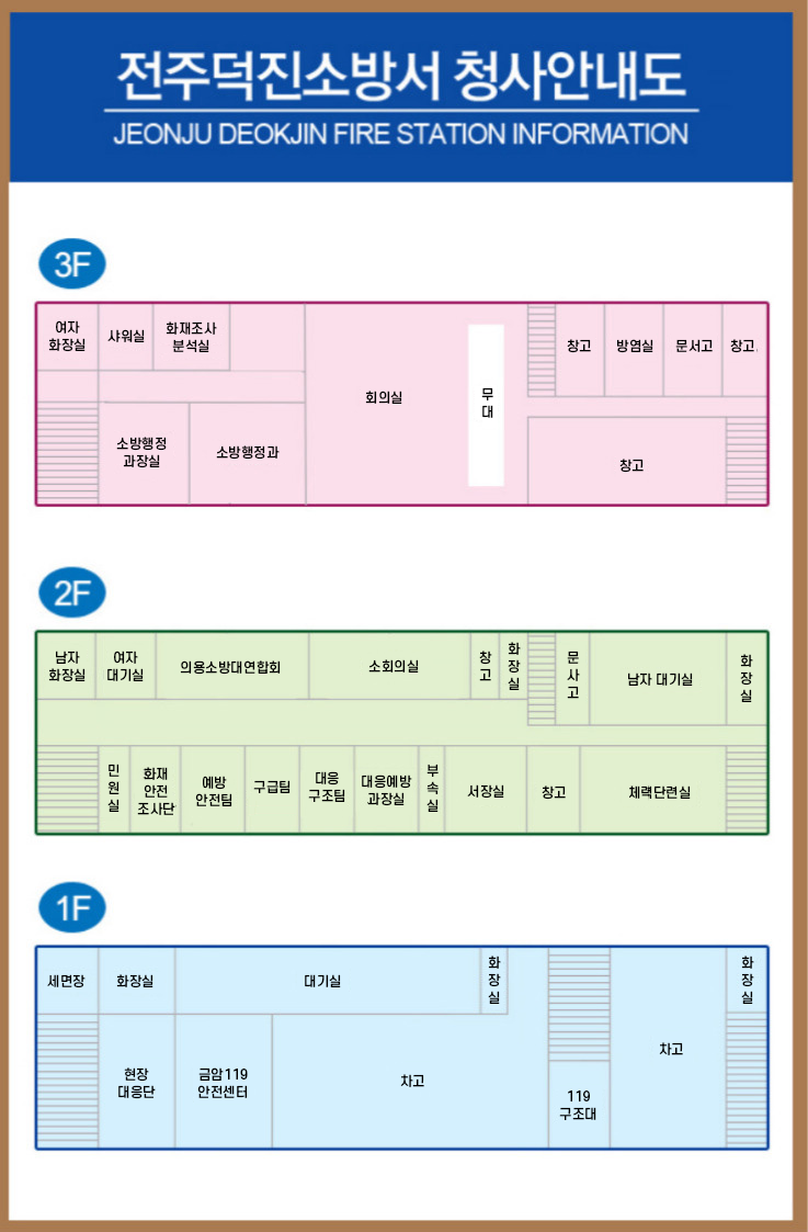 전주덕진소방서 청사배치도