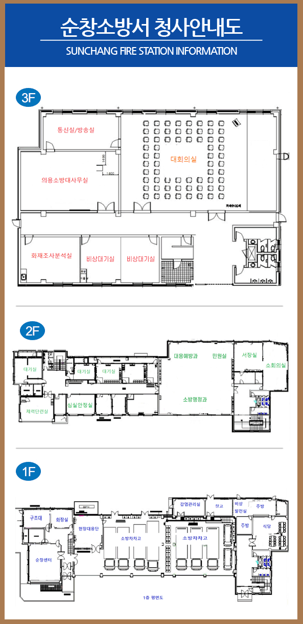 순창소방서 청사안내도