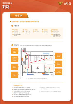 국민행동요령 화재