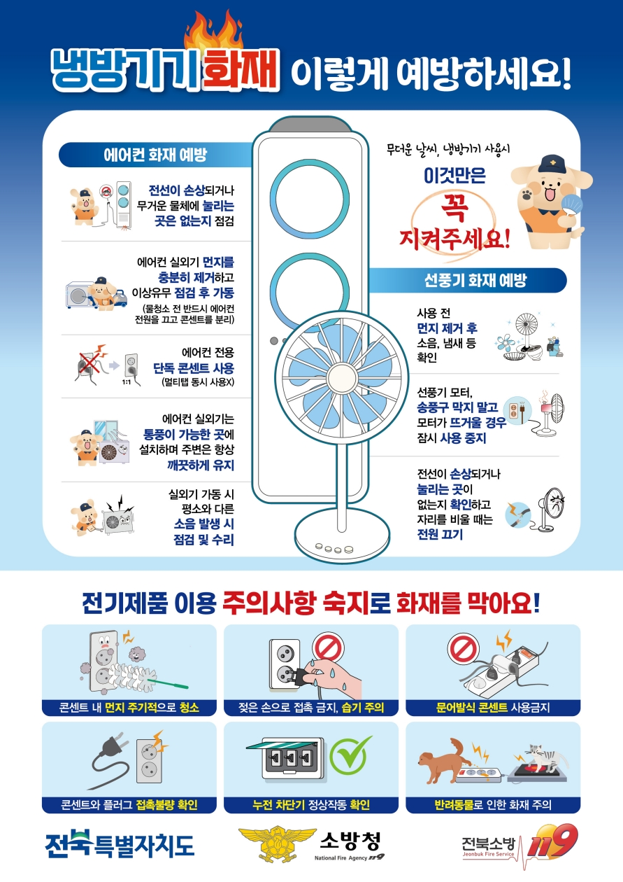 장수소방서, 여름철 냉방기기 이용 급증에 따른 전기화재 예방 수칙 당부1