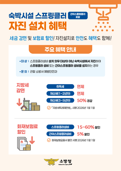 숙박시설 스프링클러 자진 설치 혜택 숙박시설 스프링클러 자진 설치 혜택