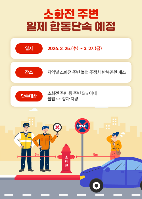 소화전 주변 일제 합동단속 예정

- 일 시 : '26. 3. 25.(수) ~ 3. 27.(금)
- 장 소 : 지역별 소화전 주변 불법 주정차 반복민원 지역 적의 선정
- 단속대상 : 소화전 주변 등 주변 5m 이내 불법 주·정차 차량